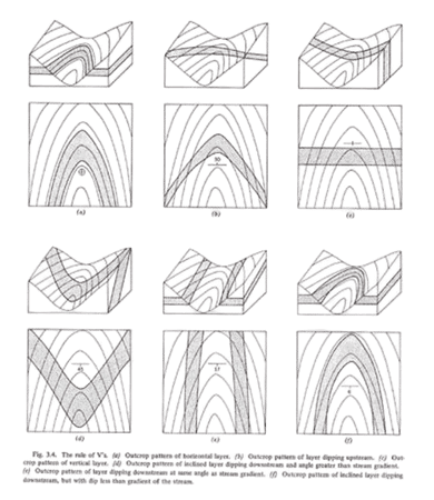 subject-6
